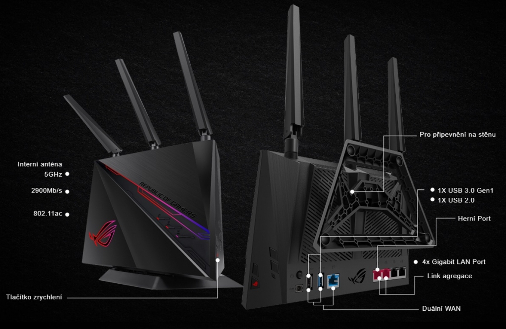 WiFi router ASUS ROG Rapture GT-AC2900, AC2900