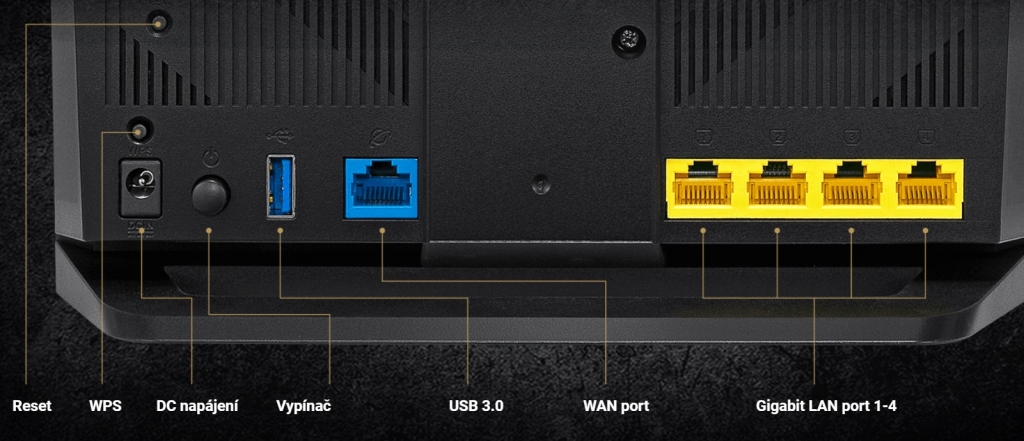 WiFi router ASUS RT-AC65P, AC1750