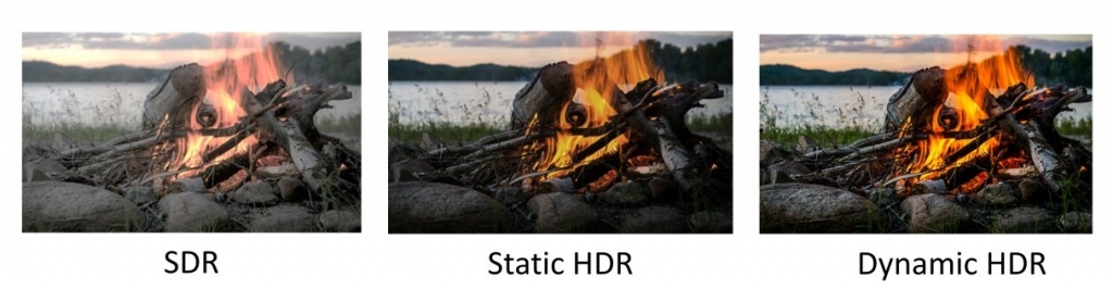 Dynamické HDR