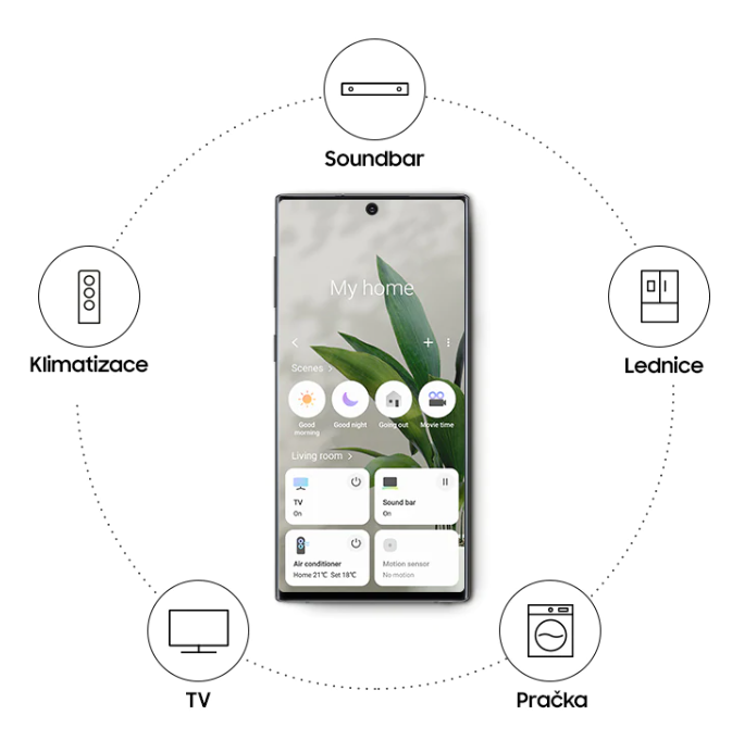 Soundbar Samsung HW-S61T/EN 4.0 Ch