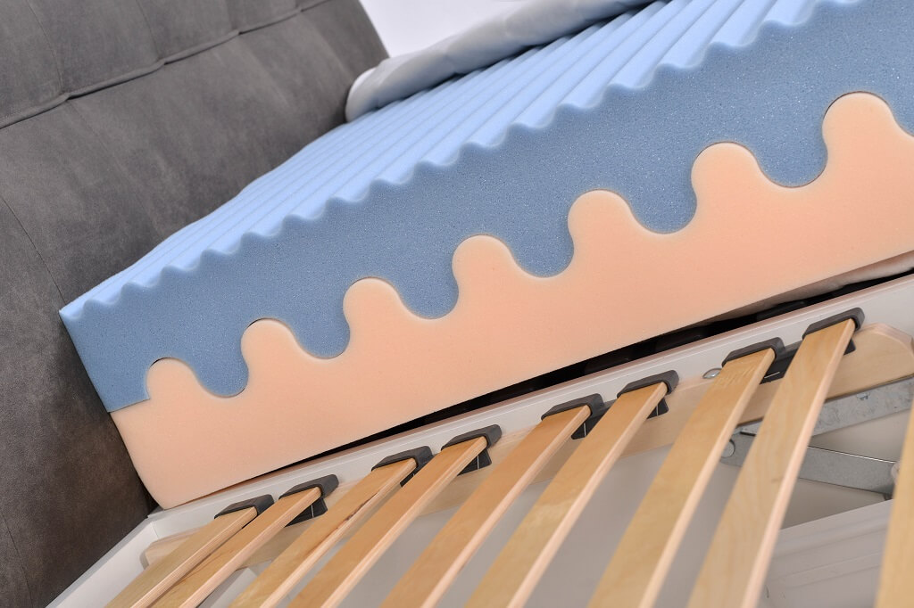 Čalouněná postel Victoria - řez matrace