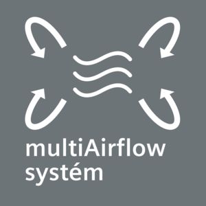 MultiAirFlow