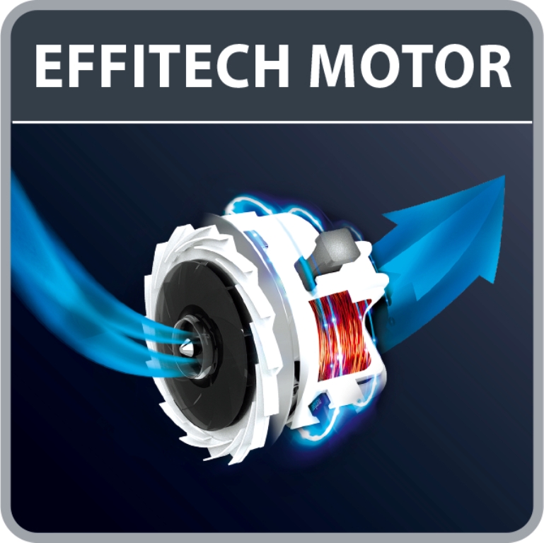 Technologie EffiTech Motor