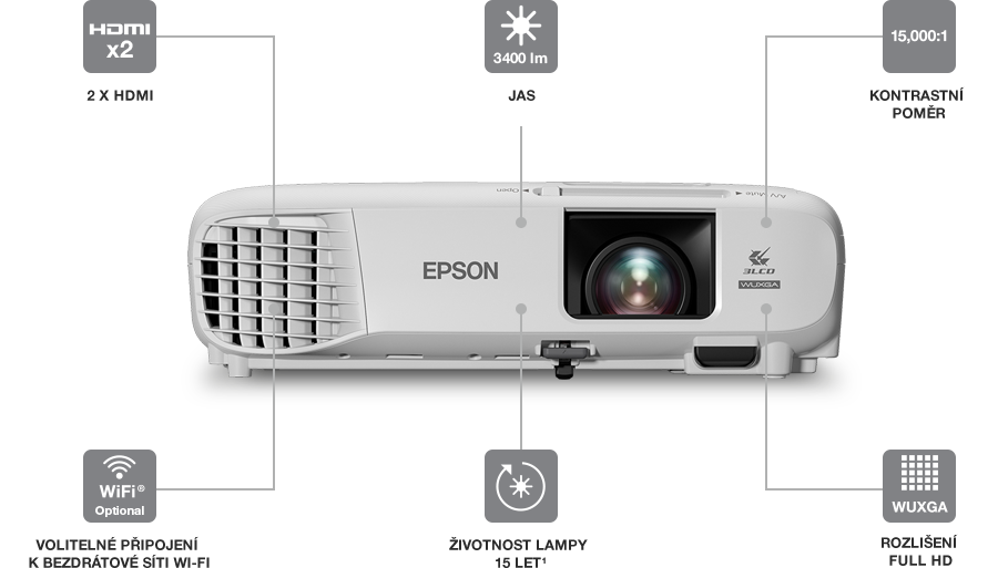 Projektor EPSON EB-U05