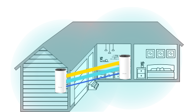 Meshový Wi-Fi systém pro chytré domácnosti TP-LINK Deco M4