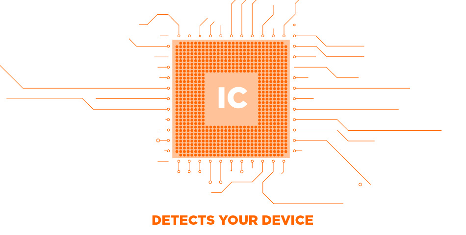 Technologie Smart IC