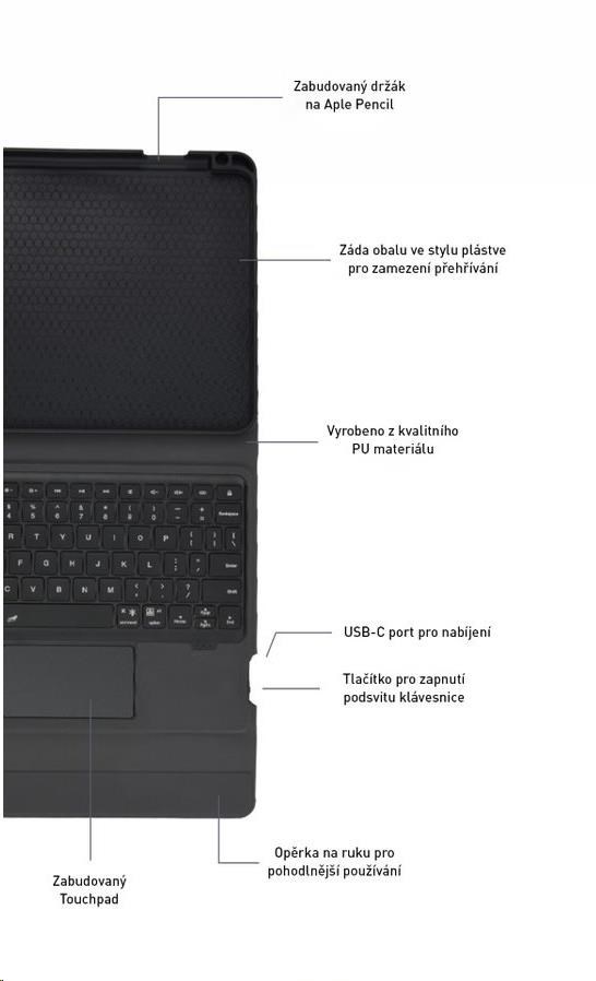 Touchpad a podsvietené klávesy