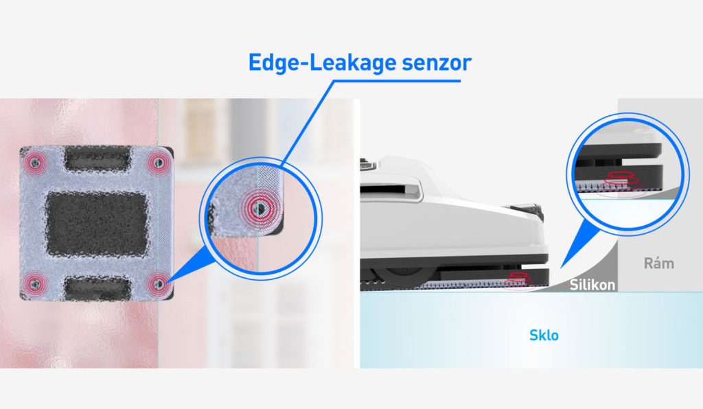 Vysoko presné senzory Edge-Leakage