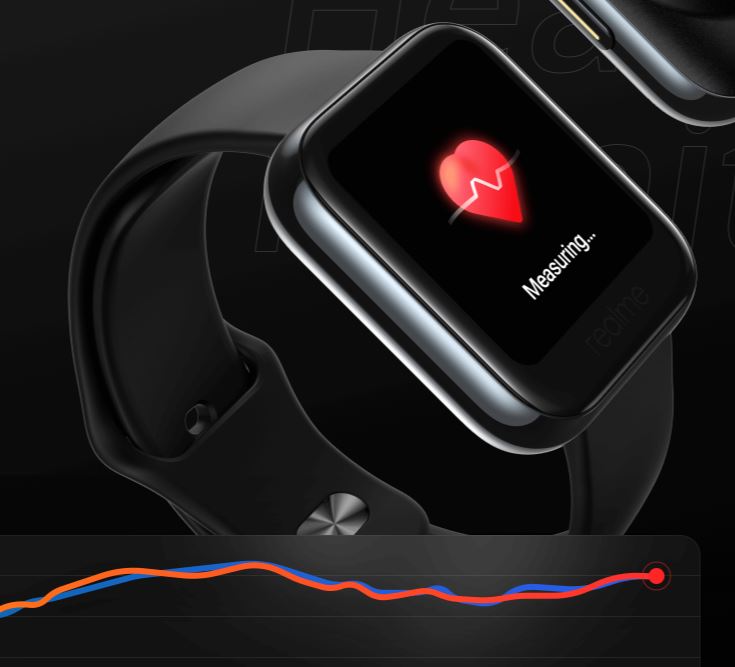 Smart hodinky Realme Watch
