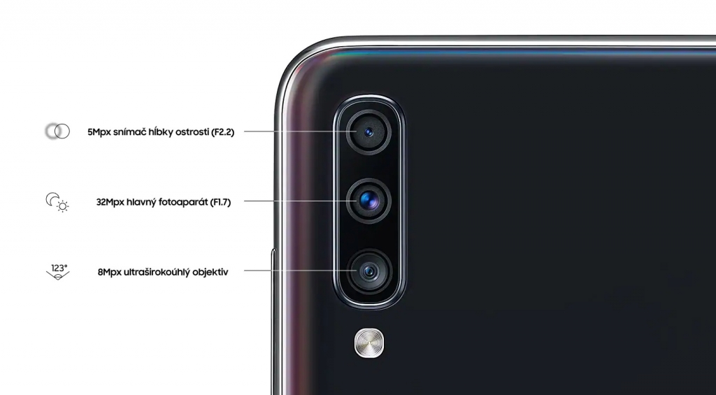 Detail zadného fotoaparátu Samsung Galaxy A70