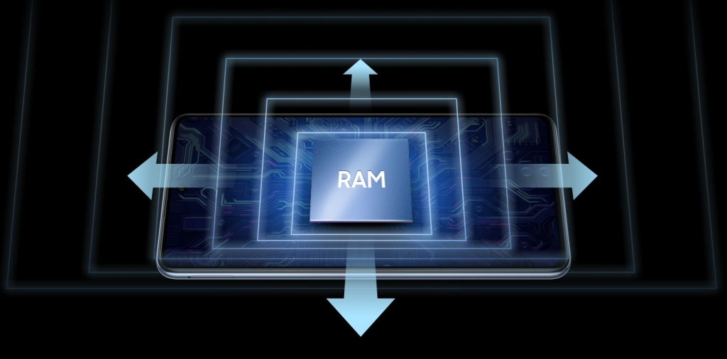 Automatické rozšíření paměti s RAM Plus