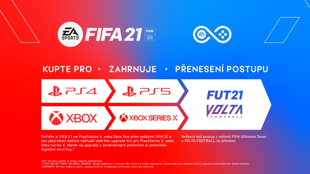 FIFA 21 Champions Edition (PS4)