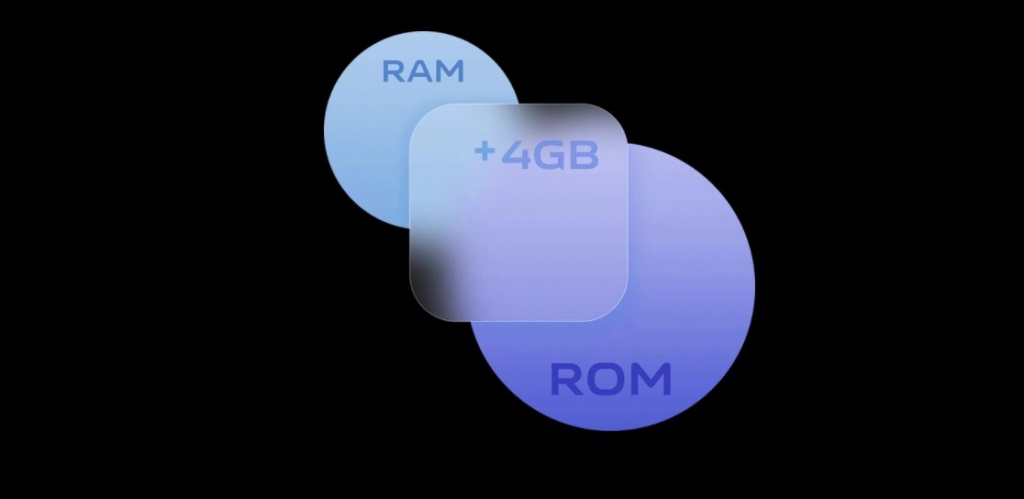 Dokonale plynulý chod s až 12GB pamětí RAM