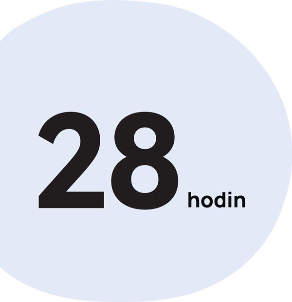 Špičková výdrž až 28 hodín