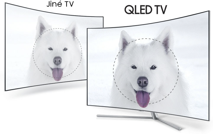 Nepřekonatelná kvalita QLED TV