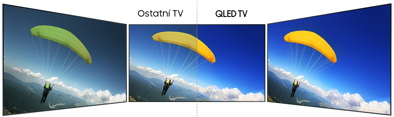 Neomezená krása QLED TV