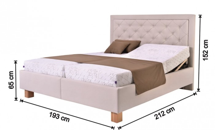 Čalúnená posteľ Elizabeth 180x200, - II. akosť