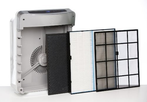 Súprava filtrov pre čističky vzduchu Winix 45CHC